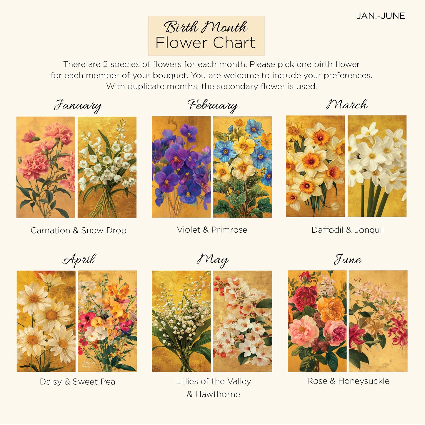 Personalized Family Birth Flower Bouquet, Custom Birth Month Flower Art, Gift for Mom, Mother’s Day Gift, Custom Gift, Home Decor Gift