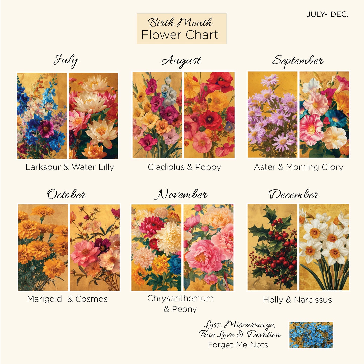 Personalized Family Birth Flower Bouquet, Custom Birth Month Flower Art, Gift for Mom, Mother’s Day Gift, Custom Gift, Home Decor Gift